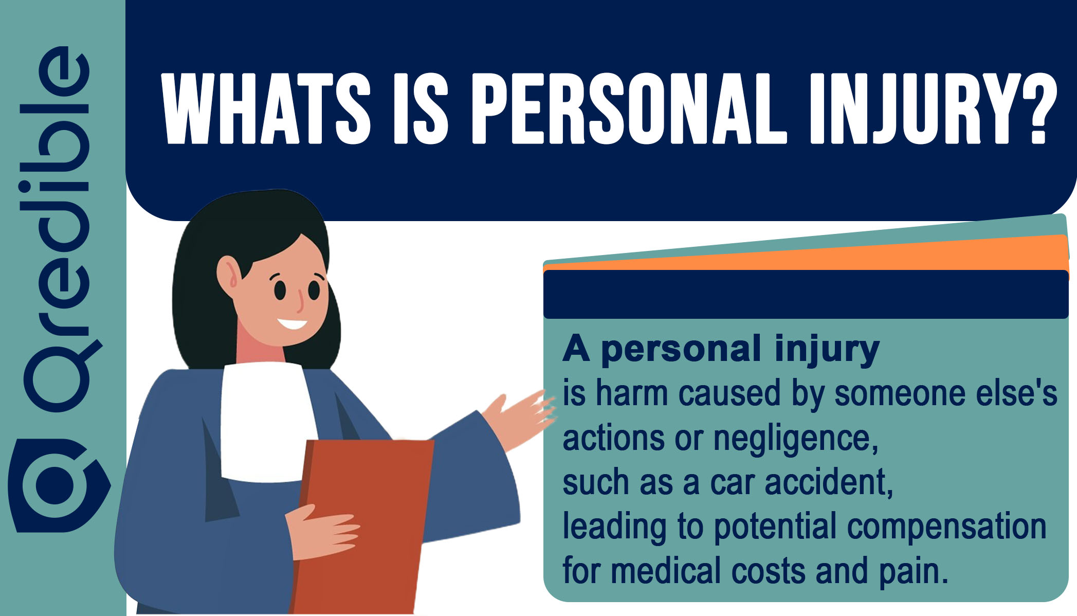 Infographic-Personal injury-Definition