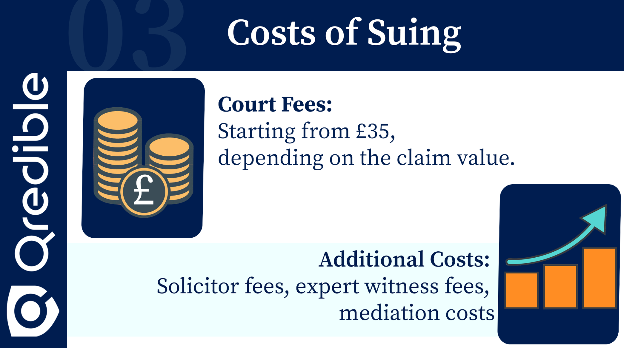 Infographic-Costs of Suing